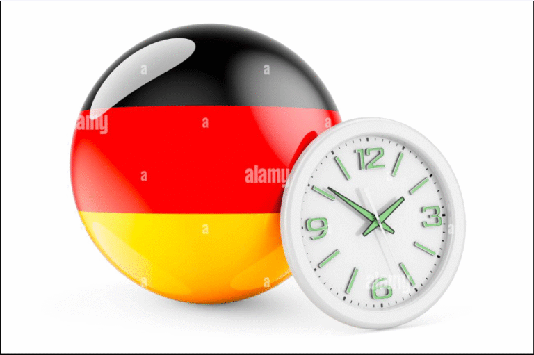 What Time Is It Now in German